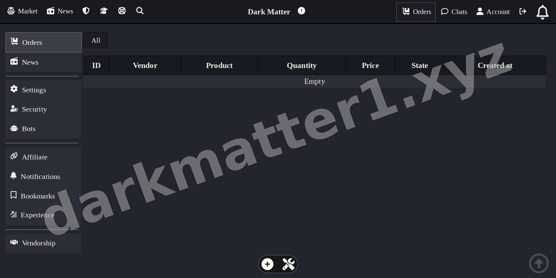 Main Market Dashboard